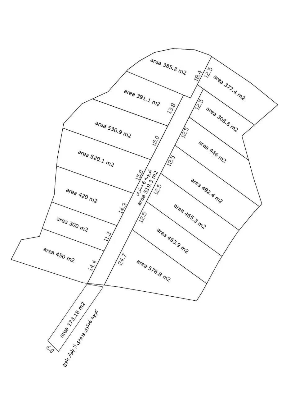 فروش زمین مسکونی در شهر راسک بلوار بلوچ|فروش زمین و ملک کلنگی|راسک, |دیوار