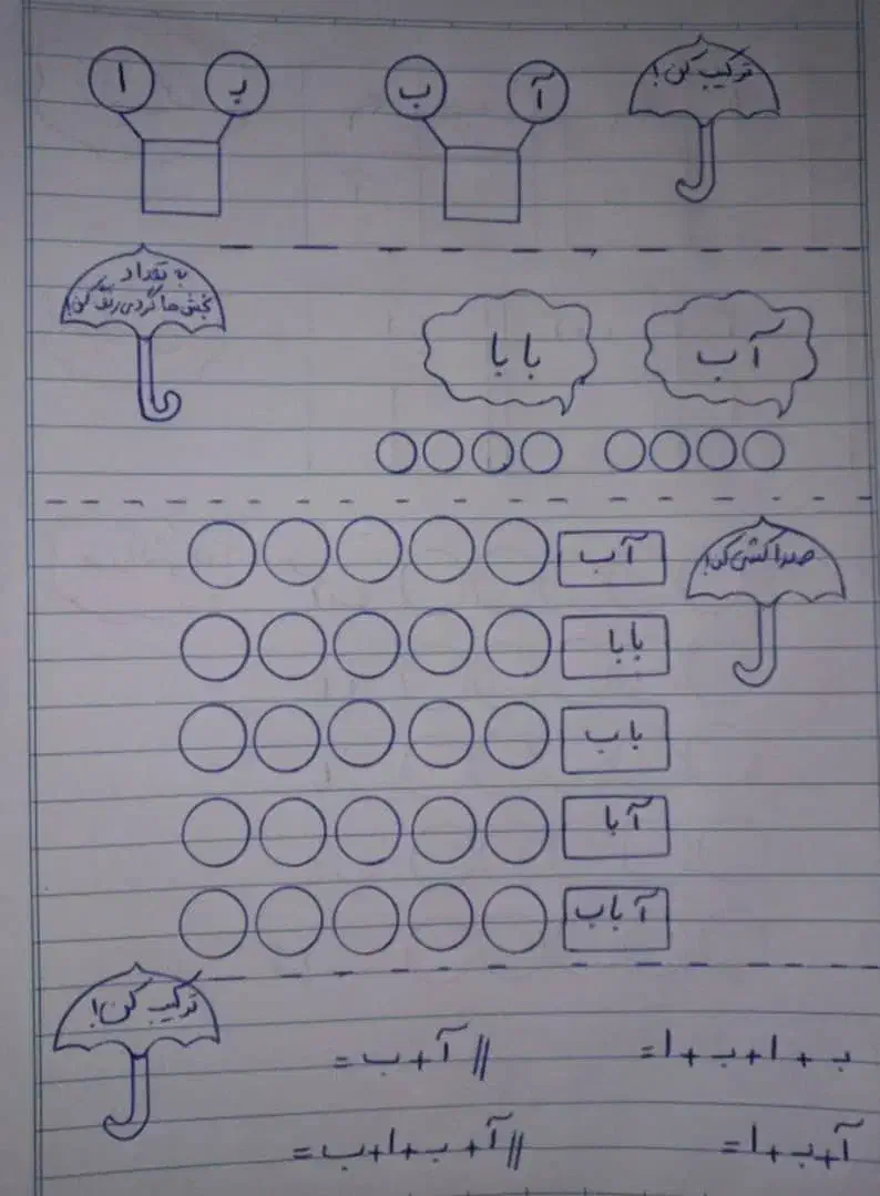 انجام کلیه کارهای دانشجویی ودانش آموزی|خدمات آموزشی|بهبهان, |دیوار