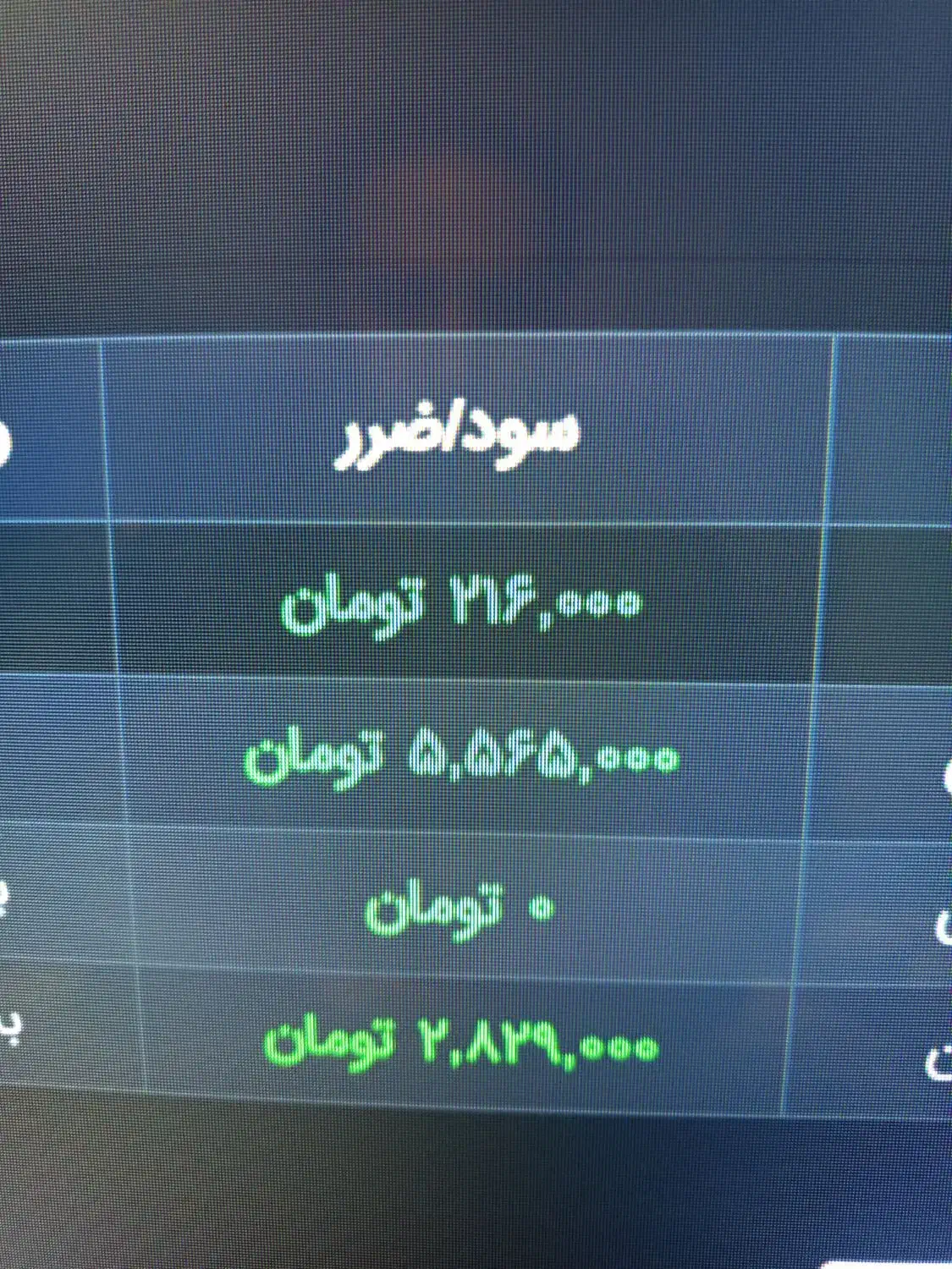 آموزش تریدمظنه طلا ، نقره|خدمات آموزشی|یزد, |دیوار