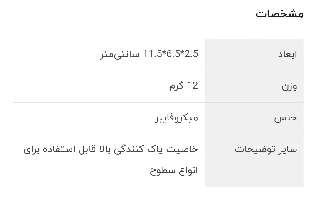 نانو ابر مجیک|مواد شوینده و دستمال کاغذی|تبریز, |دیوار