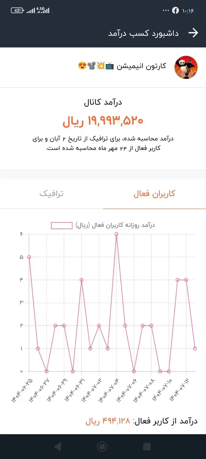 کانال روبیکا مخصوص درآمد زایی|لوازم جانبی موبایل و تبلت|همدان, |دیوار