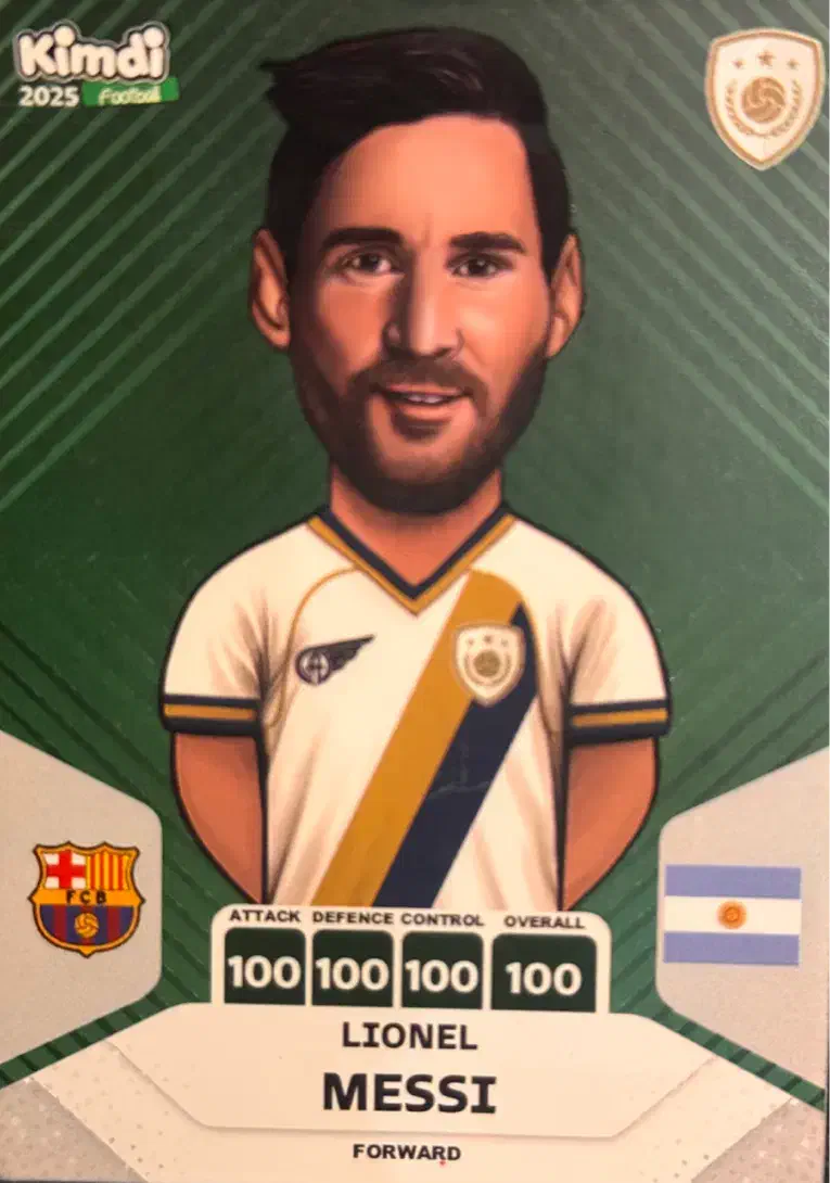 کارت فوتبالی کیمدی|کلکسیون و سرگرمی|ساری, |دیوار