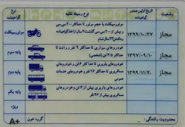 مسافر دربستی  تهران و کرج و بلعکس  و سایر شهرها|خدمات حمل و نقل|دورود, |دیوار
