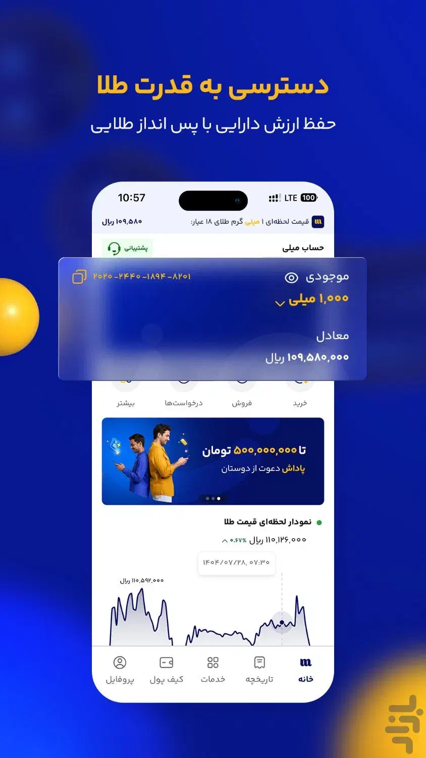 260 هزار تومان نقدبه همراه 10 هزار تومان شارژ|کارت هدیه و تخفیف|میبد, |دیوار