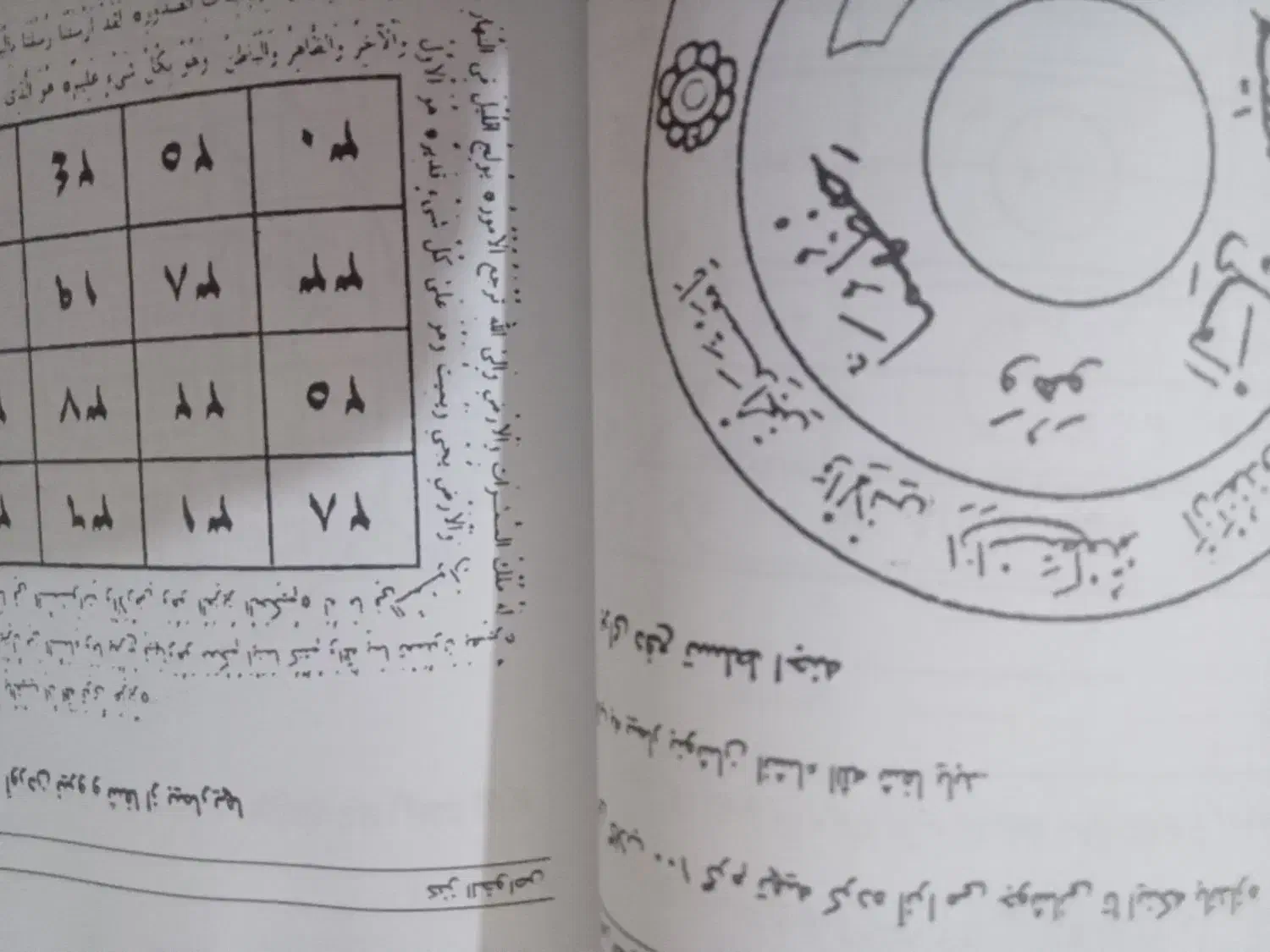 کتاب|کتاب و مجله مذهبی|کرمانشاه, |دیوار