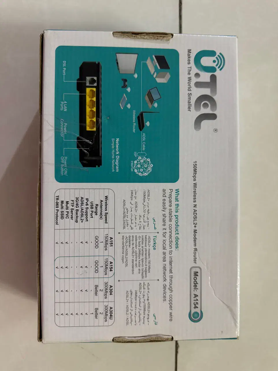 مودم وای فای|مودم و تجهیزات شبکه|قزوین, |دیوار