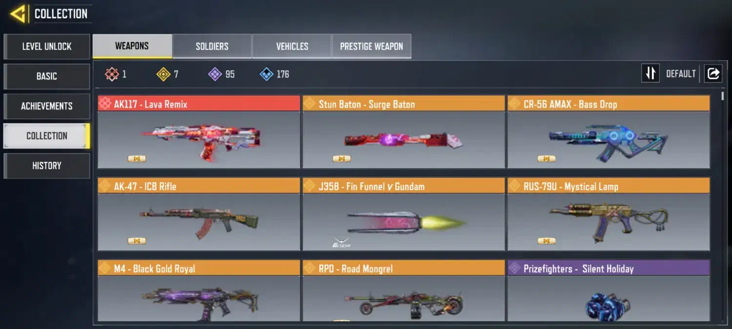 اکانت|کنسول، بازی ویدئویی و آنلاین|نقده, |دیوار