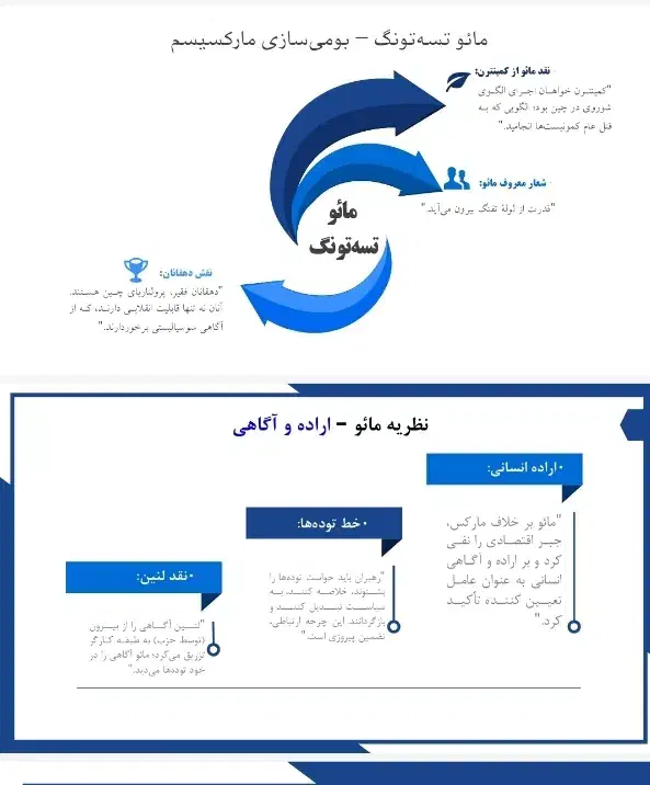 انجام خدمات تایپ،ساخت پاورپوینت و انواع پروژها|خدمات رایانه‌ای و موبایل|مشهد, سرافرازان|دیوار