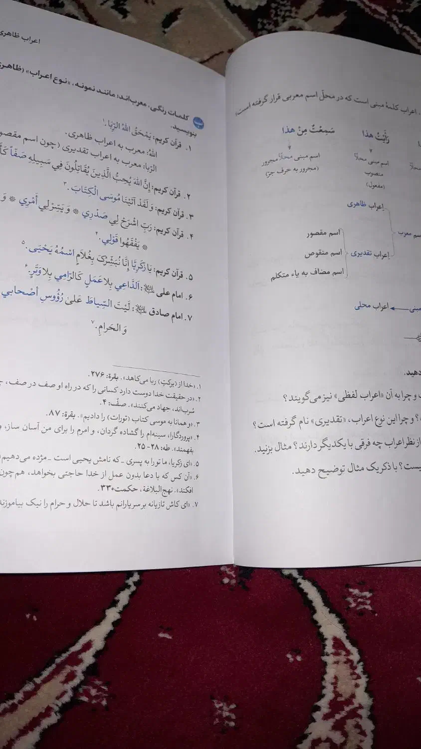 کتاب آموزشی نحو مقدماتی|کتاب و مجله آموزشی|مشهد, شهید آوینی|دیوار