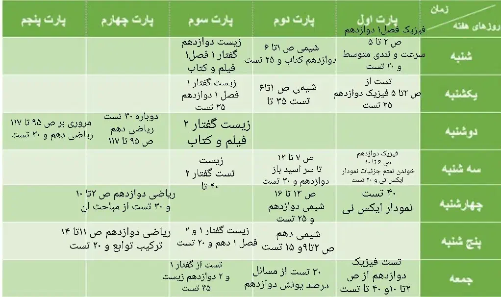 مشاوره تحصیلی تجربی و ریاضی/ نمونه برنانه صفحه بعد|خدمات آموزشی|اردبیل, |دیوار