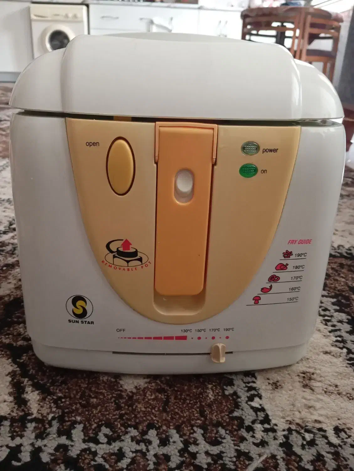 سرخ کن|ظروف پخت‌وپز|الوند, |دیوار