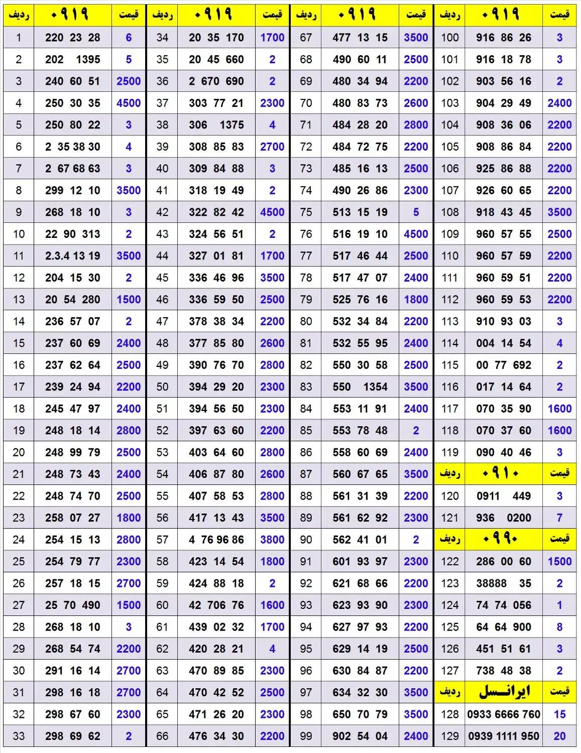 0919.552.53.58|سیم‌کارت|تهران, صادقیه|دیوار