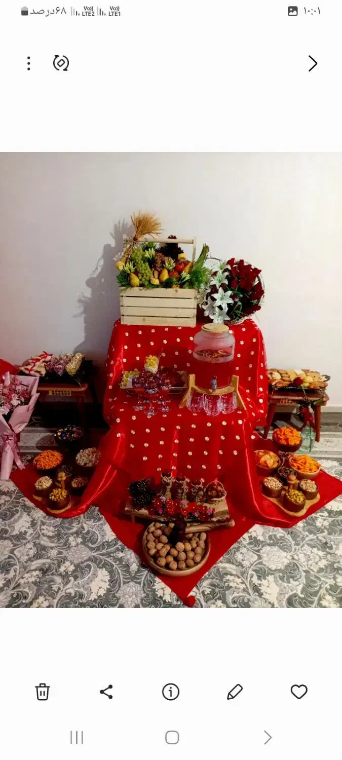 جعبه میوه|صنایع دستی و سایر لوازم تزئینی|ورامین, خیر آباد|دیوار