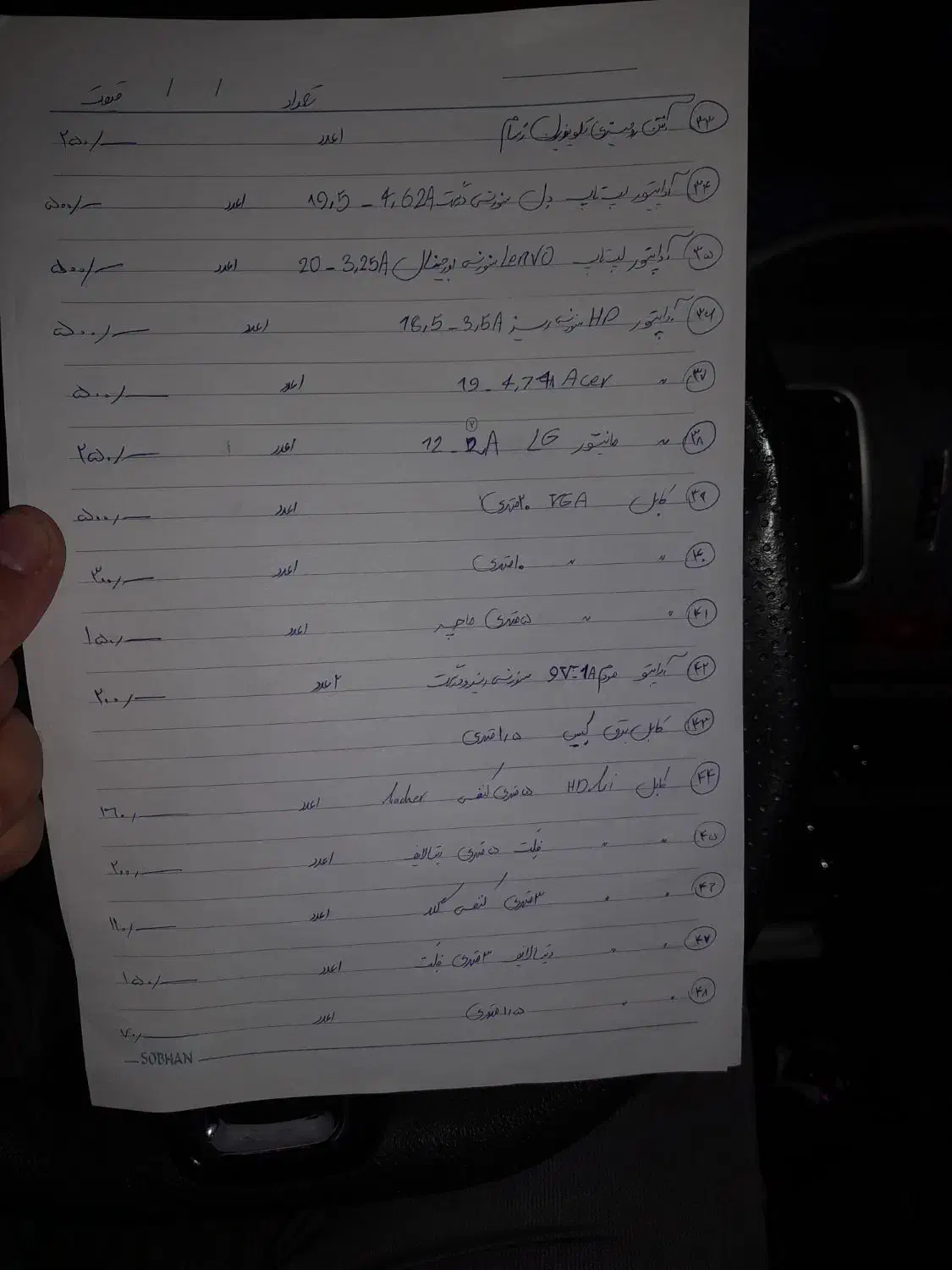 لوازم جانبی کامپیوتر و لپتاپ|قطعات و لوازم جانبی رایانه|کرج, کمالشهر|دیوار