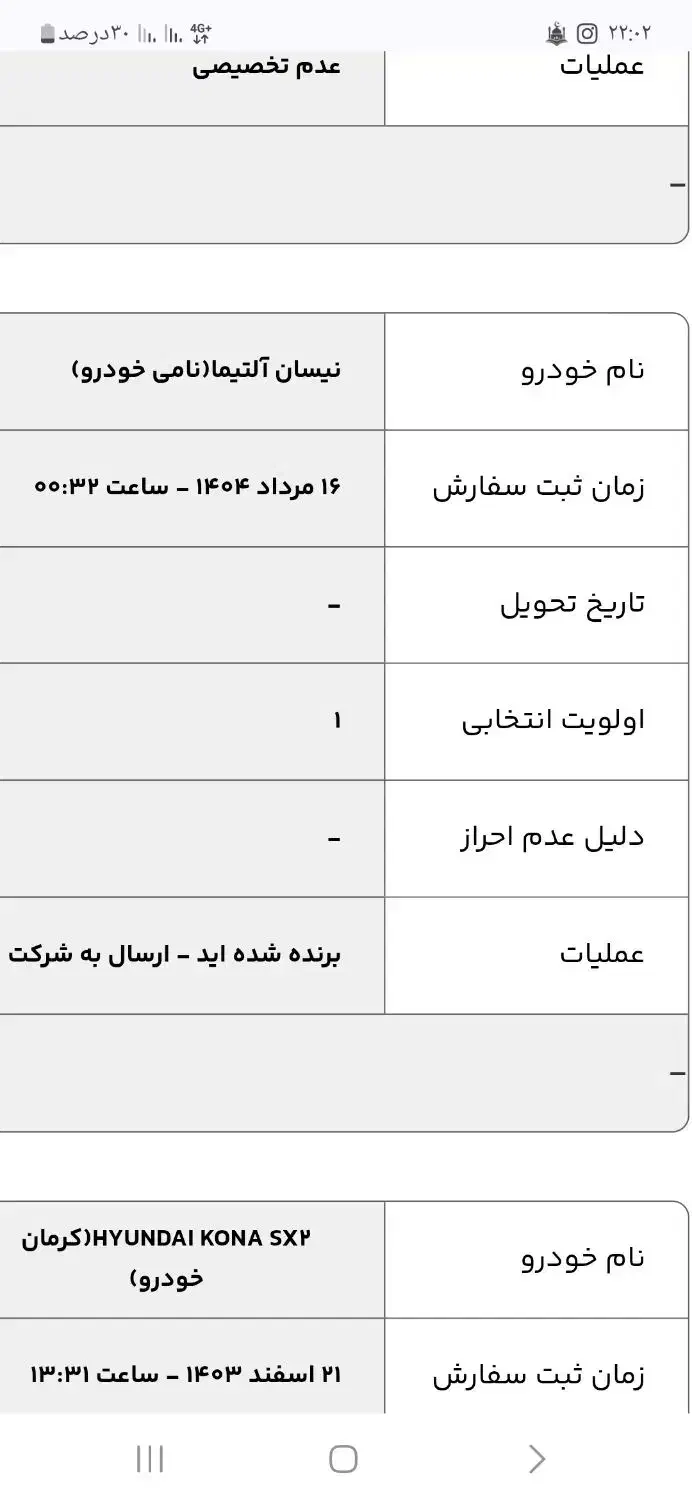 حواله نیسان آلتیما ۲۰۲۵|خودرو سواری و وانت|شیراز, معالی‌آباد|دیوار