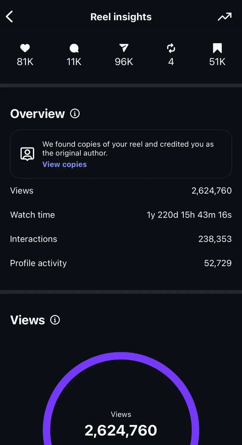 (تیم تولید محتوا اینستاگرام)|خدمات رایانه‌ای و موبایل|تهران, الهیه|دیوار