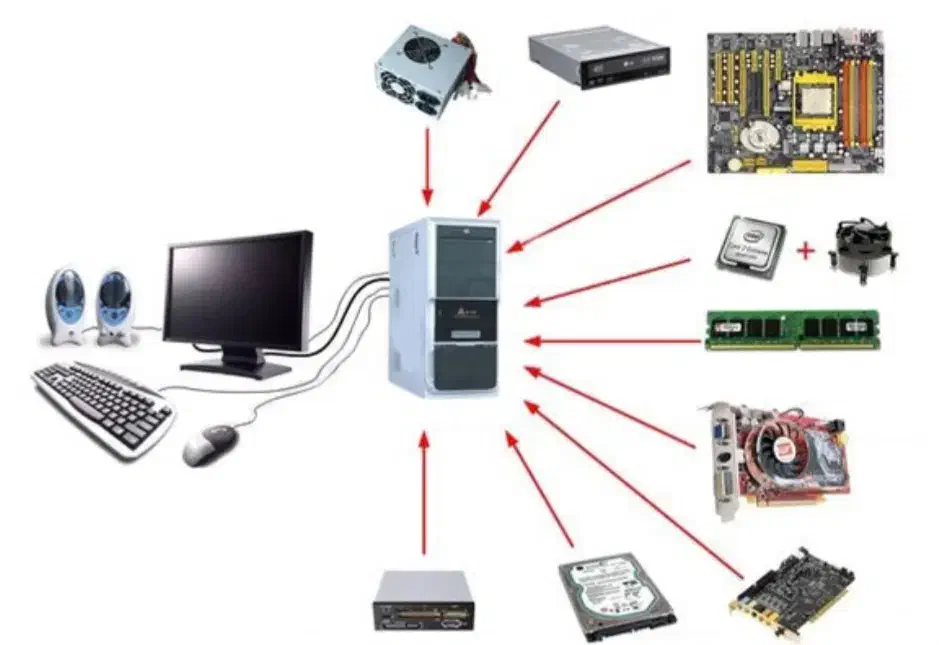 خرید و فروش کامپیوتر قدیمی|رایانه رومیزی|فولادشهر, C4|دیوار