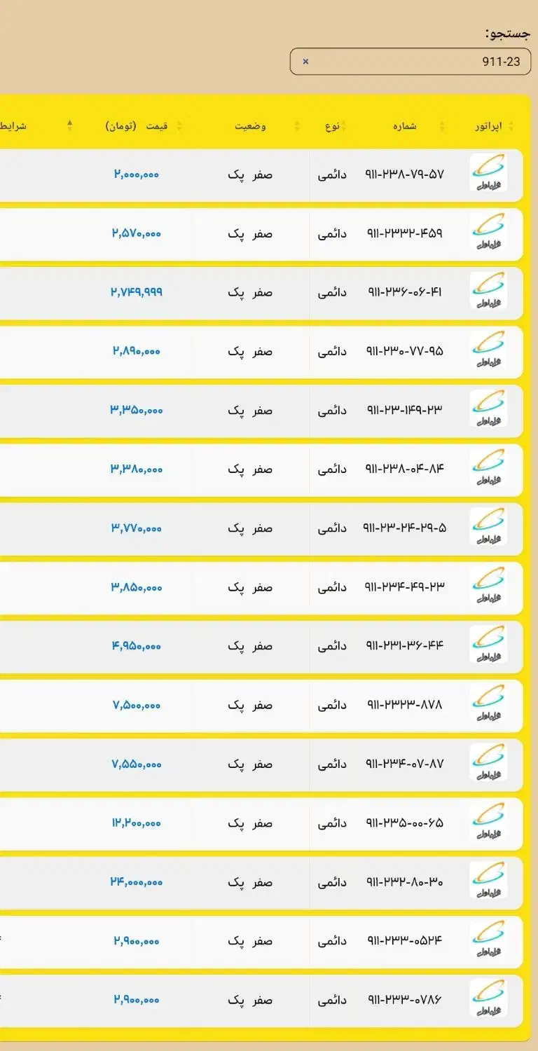 09112404116|سیمکارت|رشت, حاجی آباد|دیوار