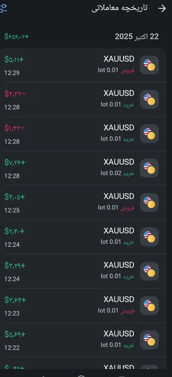 اجاره کپی ترید ربات تریدر واقعی/ربات بانکی فارکس|خدمات رایانه‌ای و موبایل|تهران, ونک|دیوار