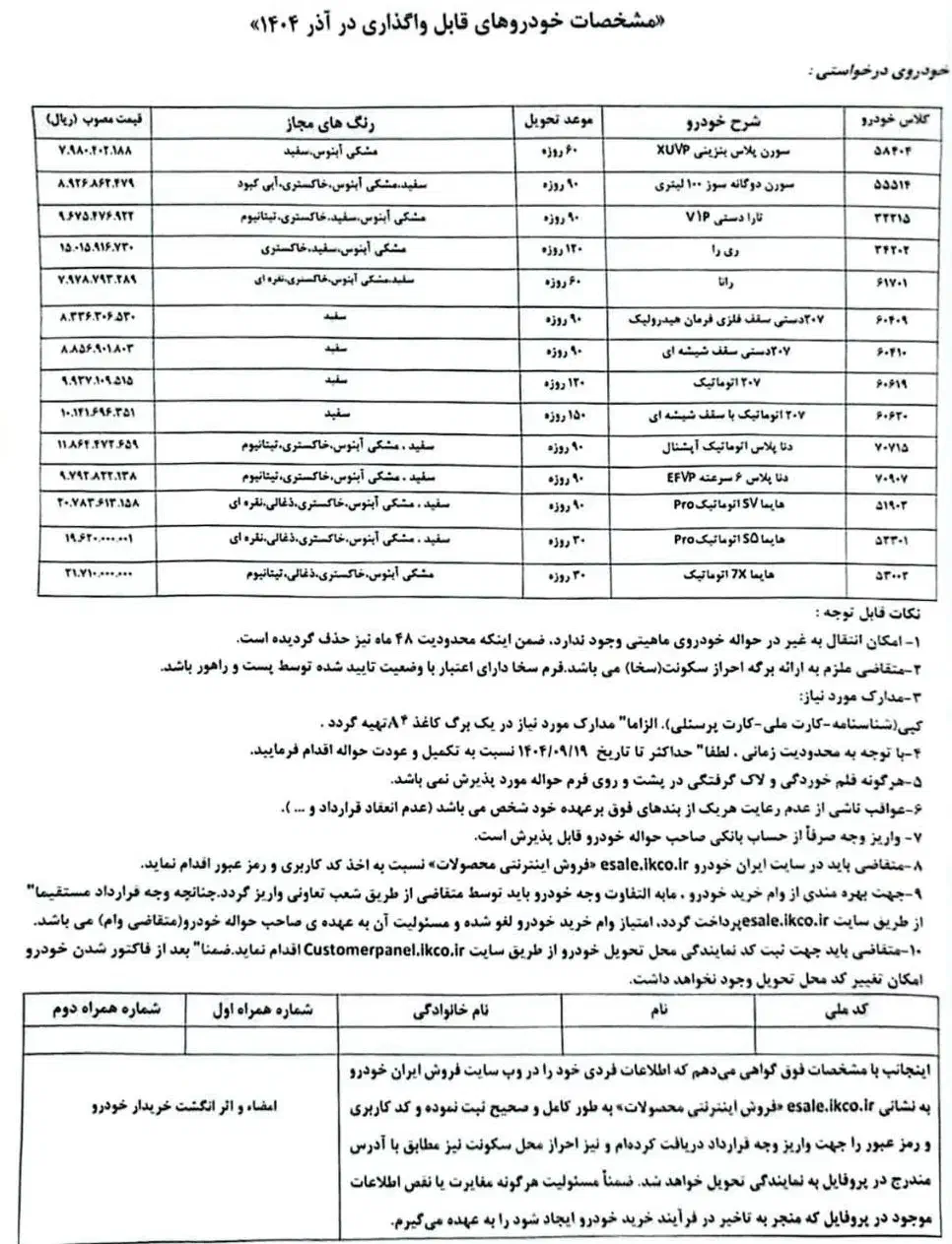 حواله|خودرو سواری و وانت|صحنه, |دیوار
