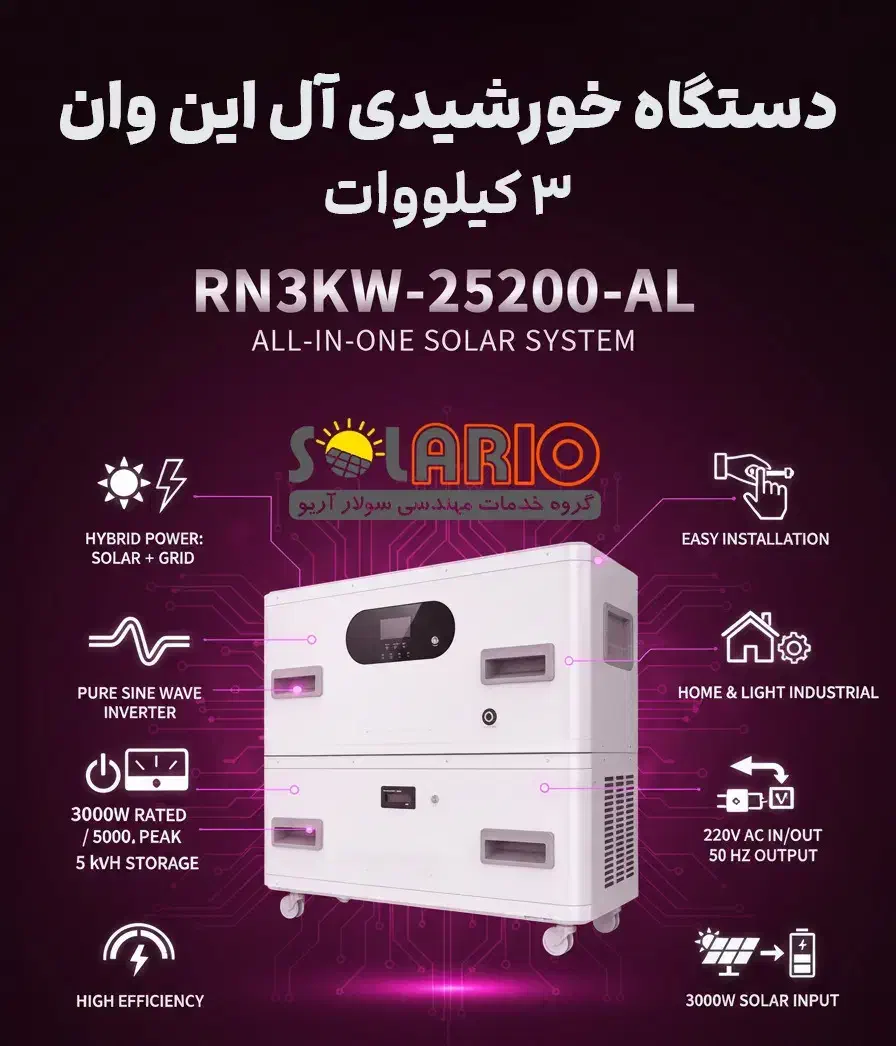 آلاینوان پنل خورشیدی برق اضطراری مناسب ویلا|مصالح و تجهیزات ساختمان|تهران, لاله زار|دیوار