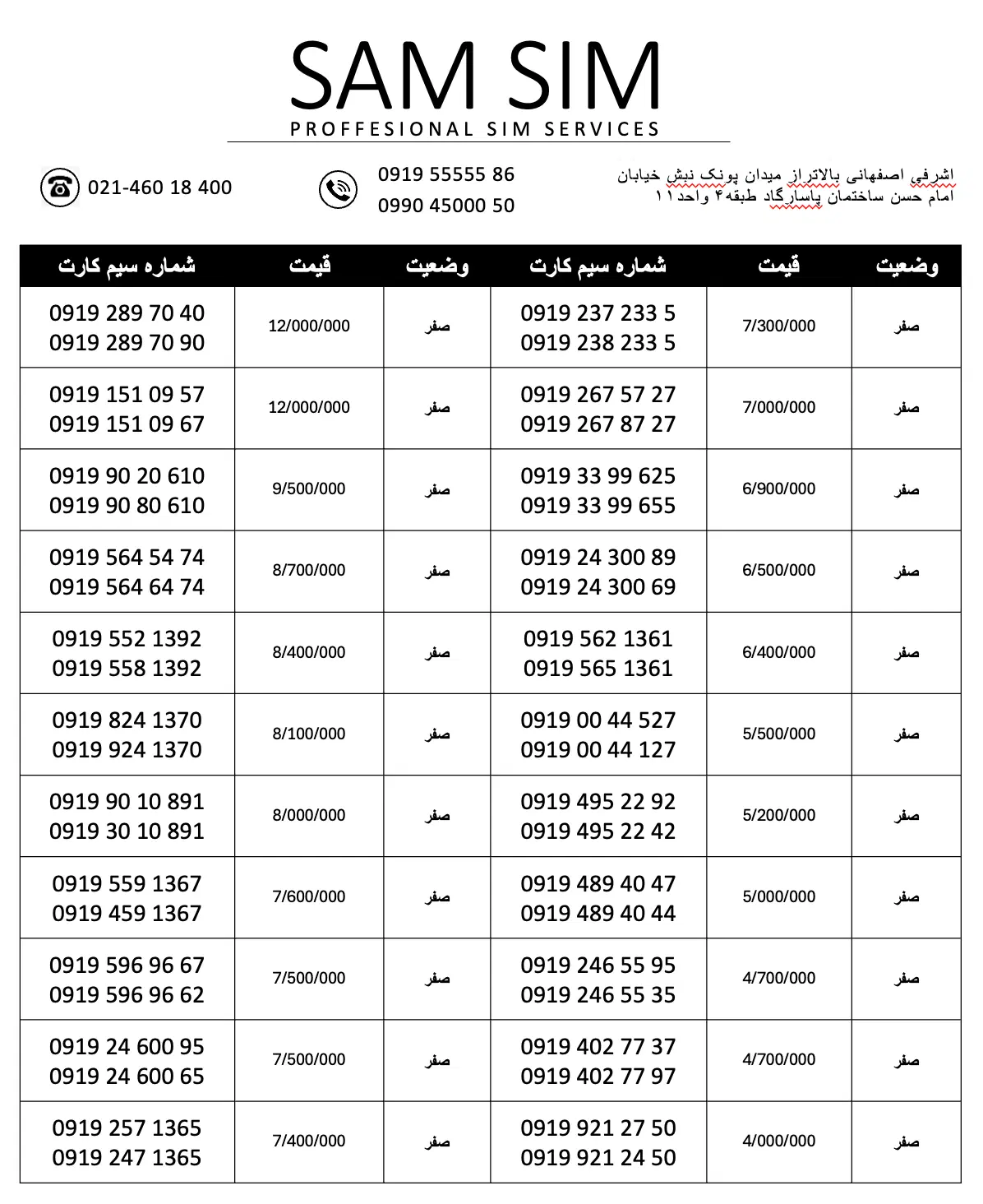 سیم کارت سریالی کمیاب(مدل منو پارتنر)(دهدهی)|سیمکارت|تهران, پونک|دیوار