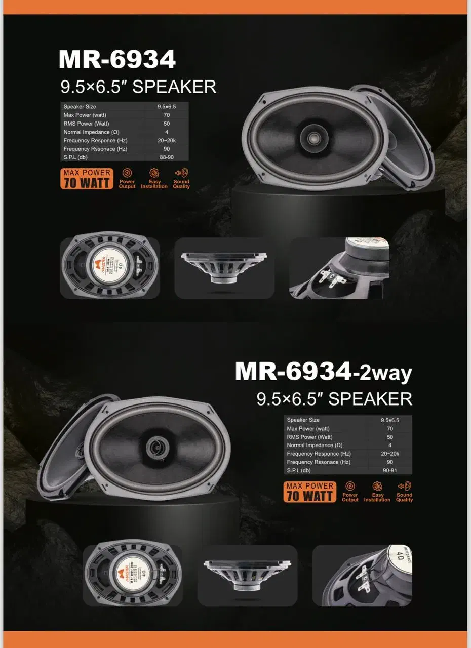ظبط و باند 950|قطعات یدکی و لوازم جانبی|شیراز, عادل آباد|دیوار