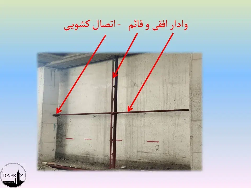 تولیدکننده،تامین کننده و مجری وال پست و وال مش|خدمات پیشه و مهارت|رشت, بلوار گیلان|دیوار