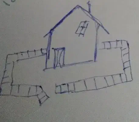 اجاره خانه|اجارهٔ خانه و ویلا|اردبیل, |دیوار