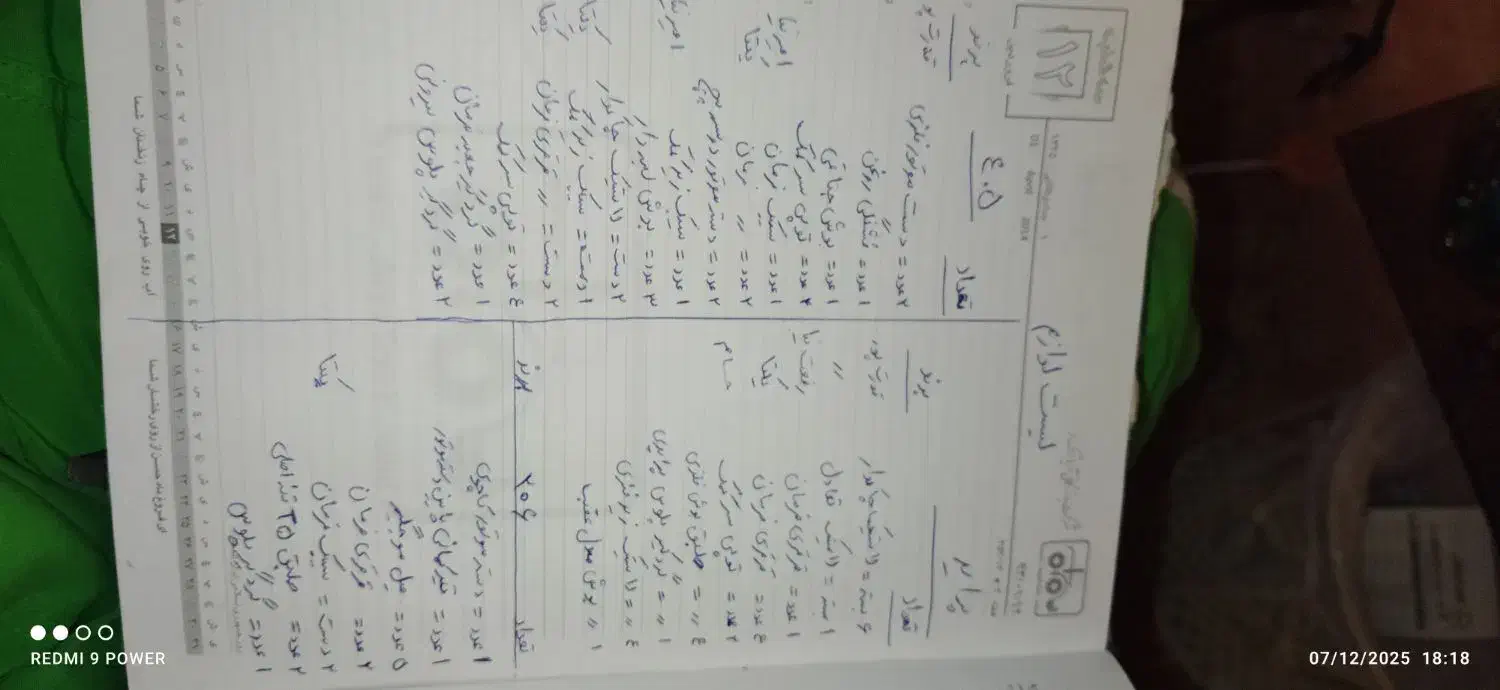 لوازم جلوبندی یه تعدادی نوپراید ۲۰۶ ۴۰۵|قطعات یدکی و لوازم جانبی|تهران, سازمان آب|دیوار