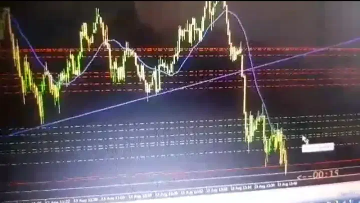 اموزش ترید فارکس و ارز پرایس اکشن مشاوره رایگان|خدمات آموزشی|تهران, فلسطین (میدان انقلاب)|دیوار