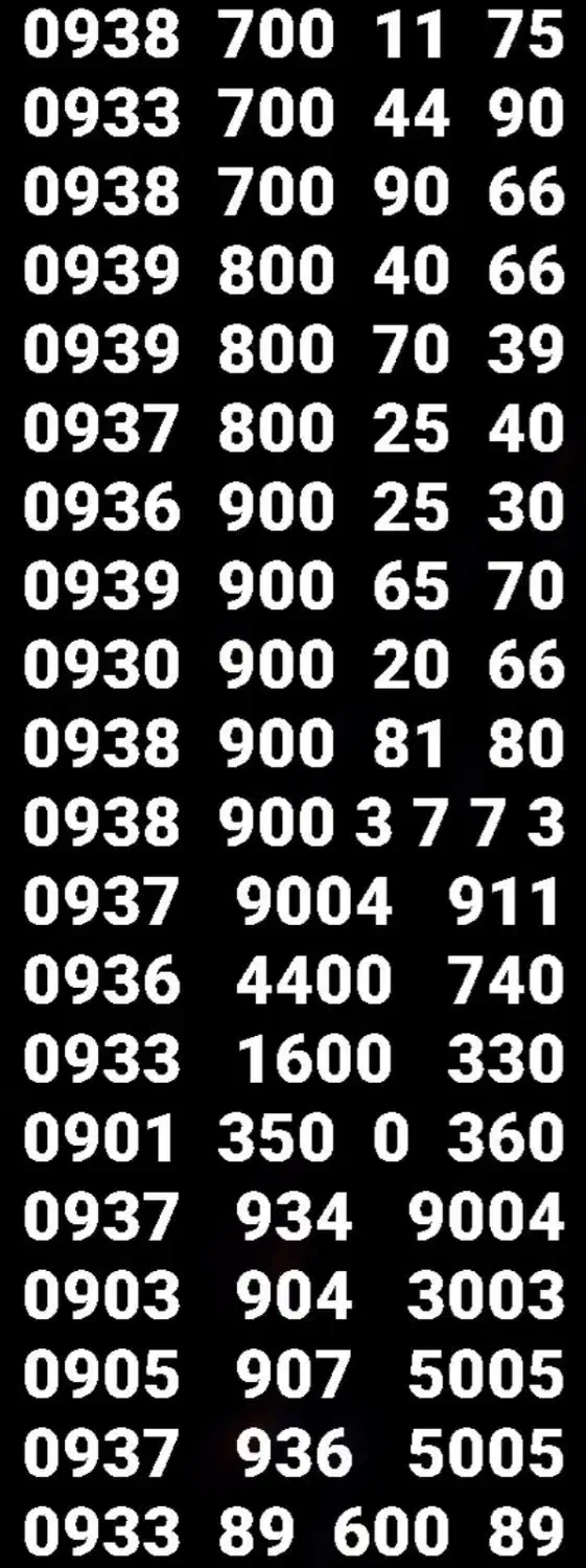 * نمایندگی خطوط رُند *|سیمکارت|تهران, آذری|دیوار