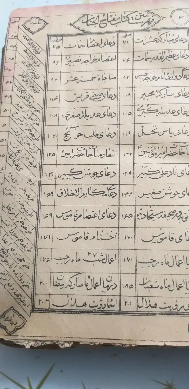 مفاتیح قدیمی|کتاب و مجله مذهبی|اصفهان, سروستان|دیوار