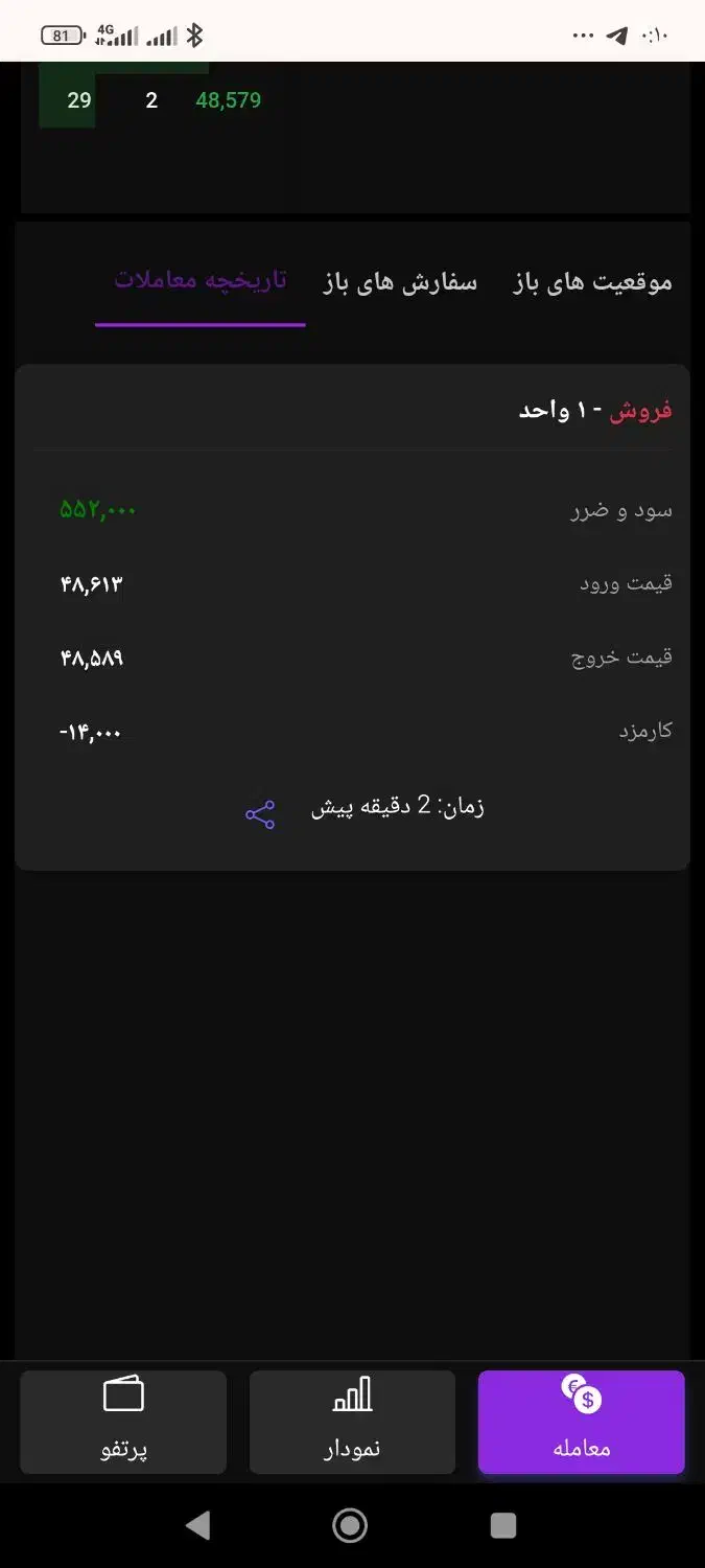 آموزش خرید فروش طلای آب شده|خدمات آموزشی|آبدانان, |دیوار