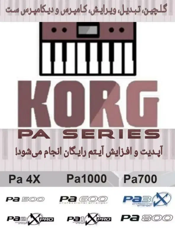 ست ارگ موجود میباشد|پیانو، کیبورد، آکاردئون|میناب, |دیوار