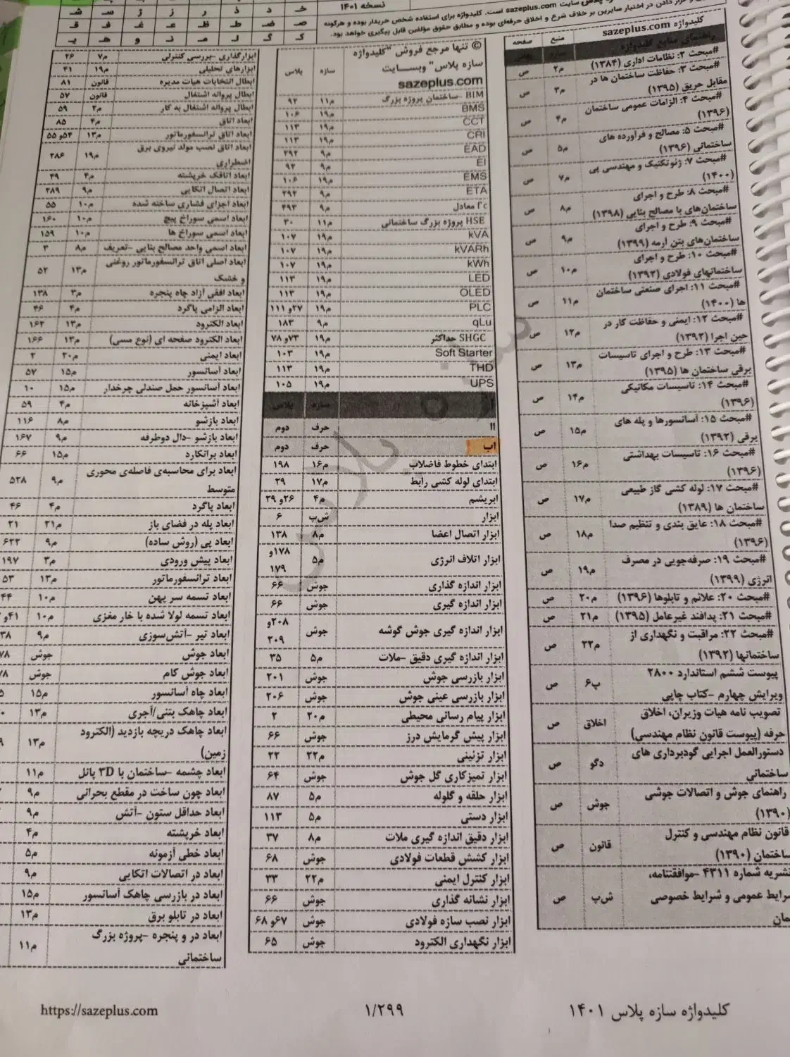 کلید واژه معماری|کتاب و مجله آموزشی|مشهد, فلسطین|دیوار