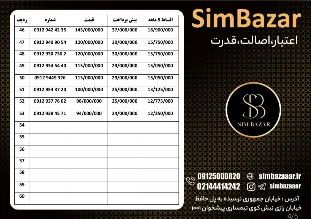 0912-3738-879|سیم‌کارت|اندیشه, اندیشه فاز ۱|دیوار