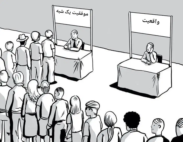 آموزش خصوصی مکالمه زبان انگلیسی|خدمات آموزشی|یزد, |دیوار