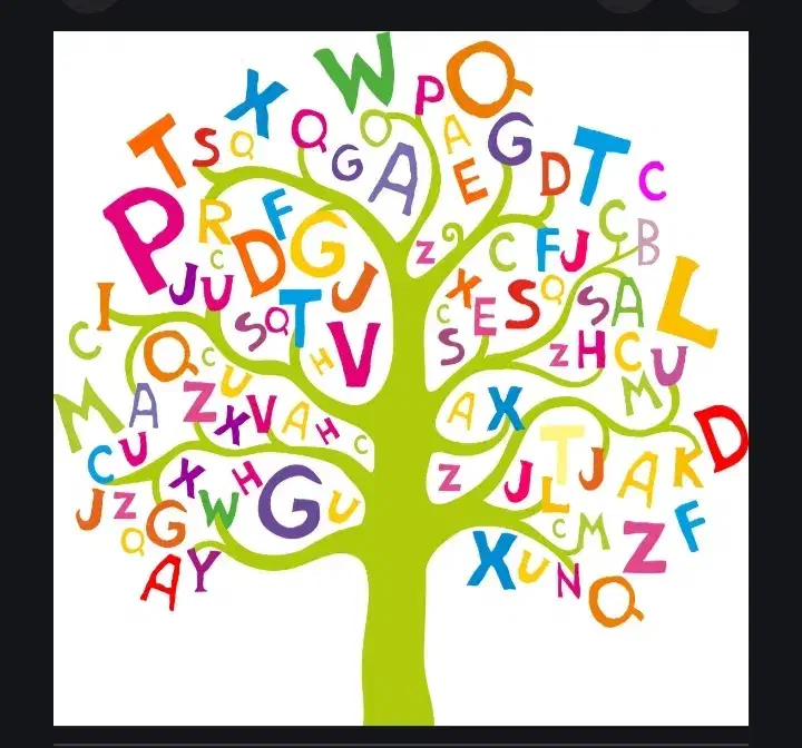 زبان انگلیسی|خدمات آموزشی|بم, |دیوار