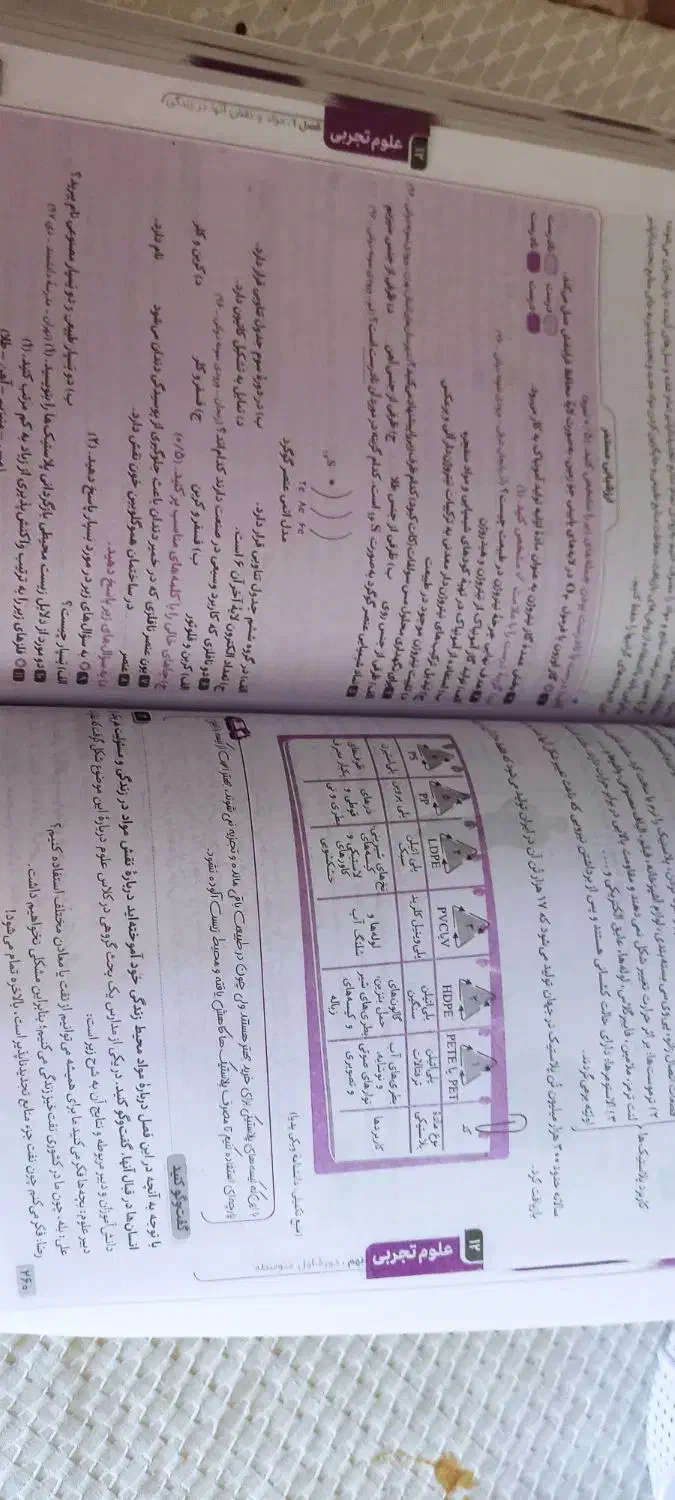 کتاب دروس طلایی پایه نهم|کتاب و مجله آموزشی|رباط‌کریم, رباط‌کریم|دیوار