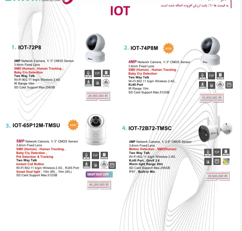 دوربین های IOTبرایتون|دوربین مداربسته|خوی, |دیوار