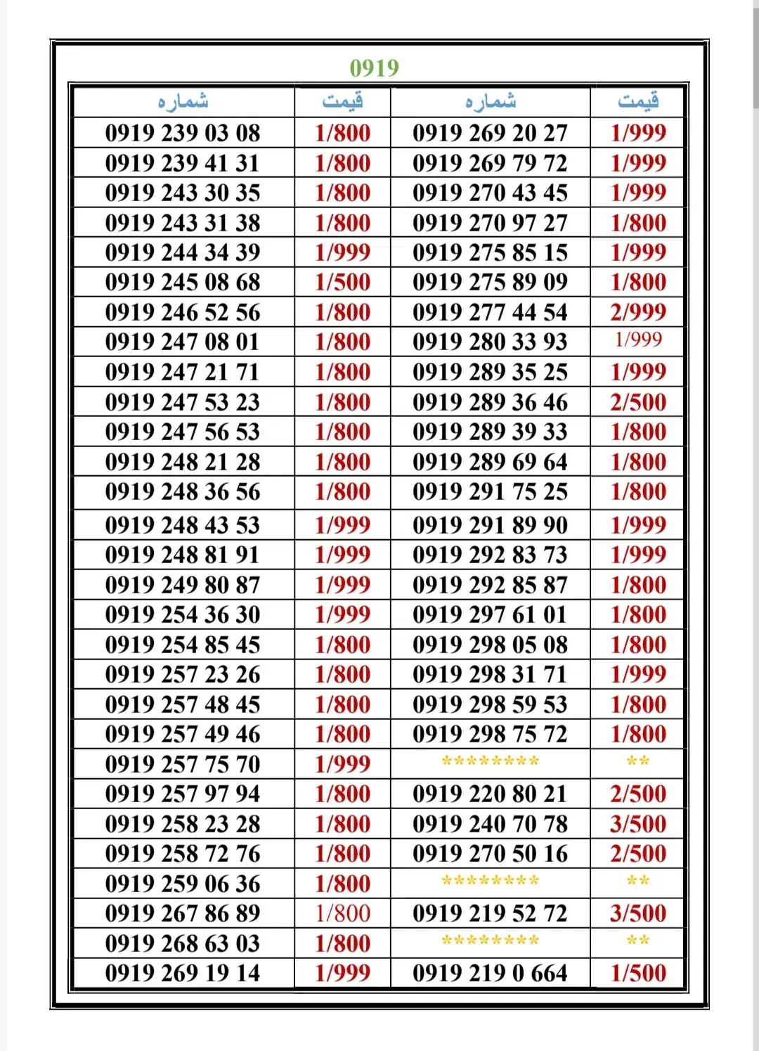 0919-785.65.85|سیم‌کارت|تهران, جمهوری|دیوار