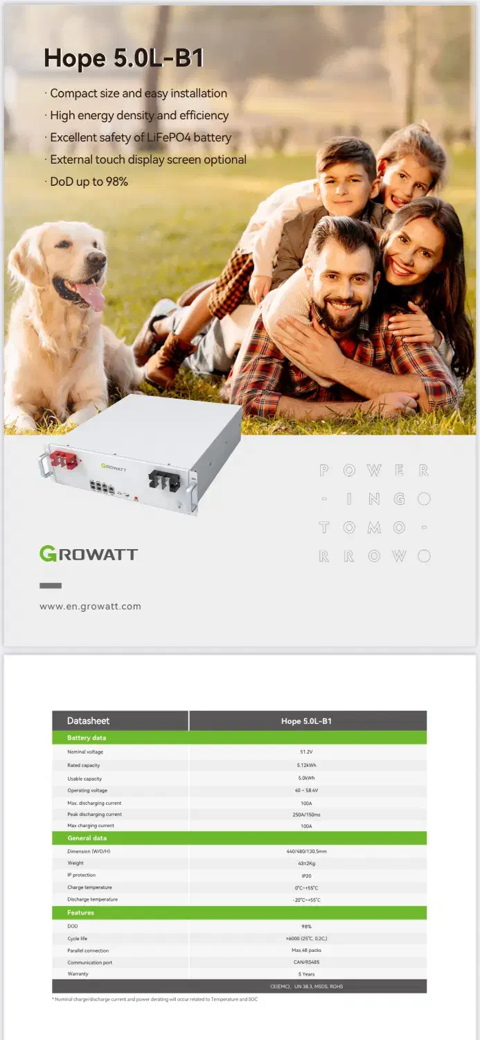 باتری گرووات|مصالح و تجهیزات ساختمان|شیراز, سیاه سنگ|دیوار