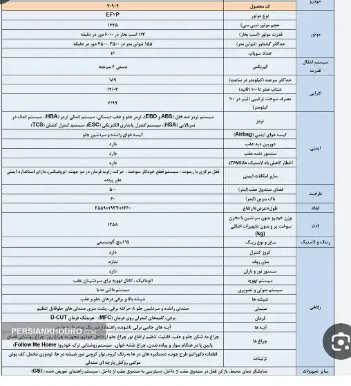 دنا پلاس 6دنده موتور جدید Ef7P|خودرو سواری و وانت|تهران, نعمت‌آباد|دیوار
