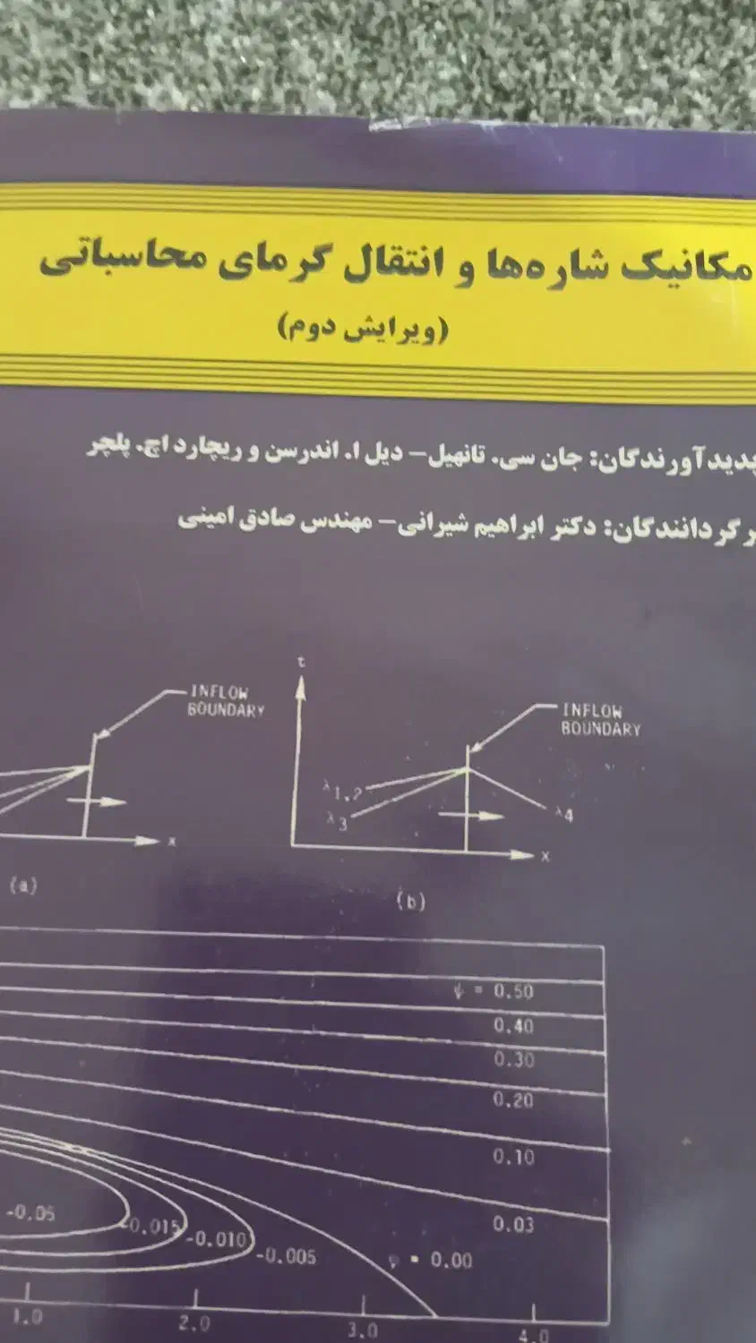 تدریس خصوصی ریاضی و فیزیک دهم تا دوازدهم|خدمات آموزشی|کرج, جهان‌شهر|دیوار