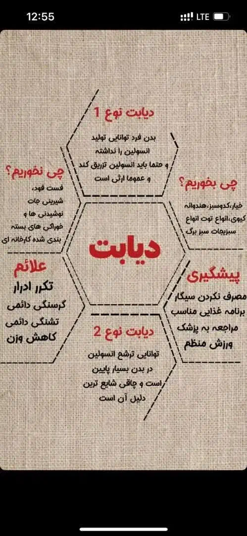 طب سنتی طب رویال|فعالیت داوطلبانه تحقیقاتی|پاکدشت, پاکدشت (مامازند)|دیوار