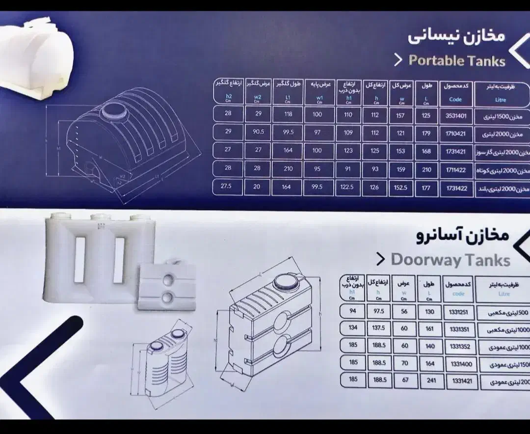 تانکر آب منبع آب مخزن آب پلی اتیلن|عمده‌فروشی|کرج, شهرک جهان‌نما|دیوار