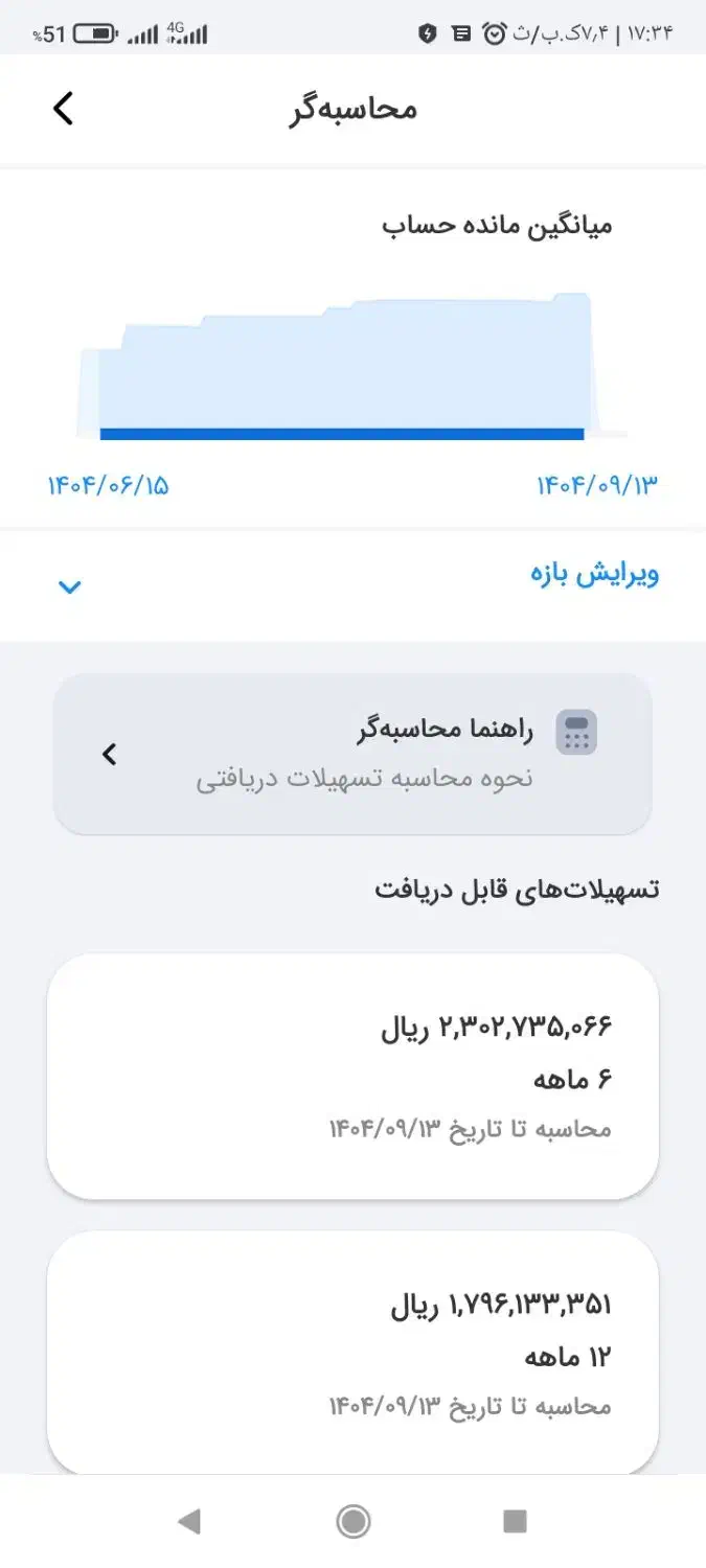 کارت هدیه مهربانی|کارت هدیه و تخفیف|مریوان, |دیوار