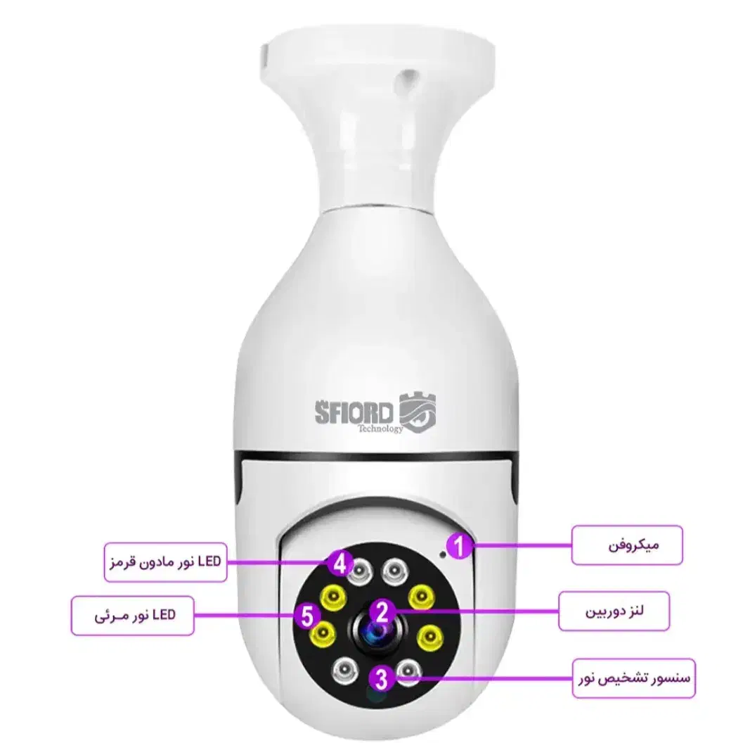 دوربین مدار بسته بی سیم|دوربین مداربسته|اراک, |دیوار