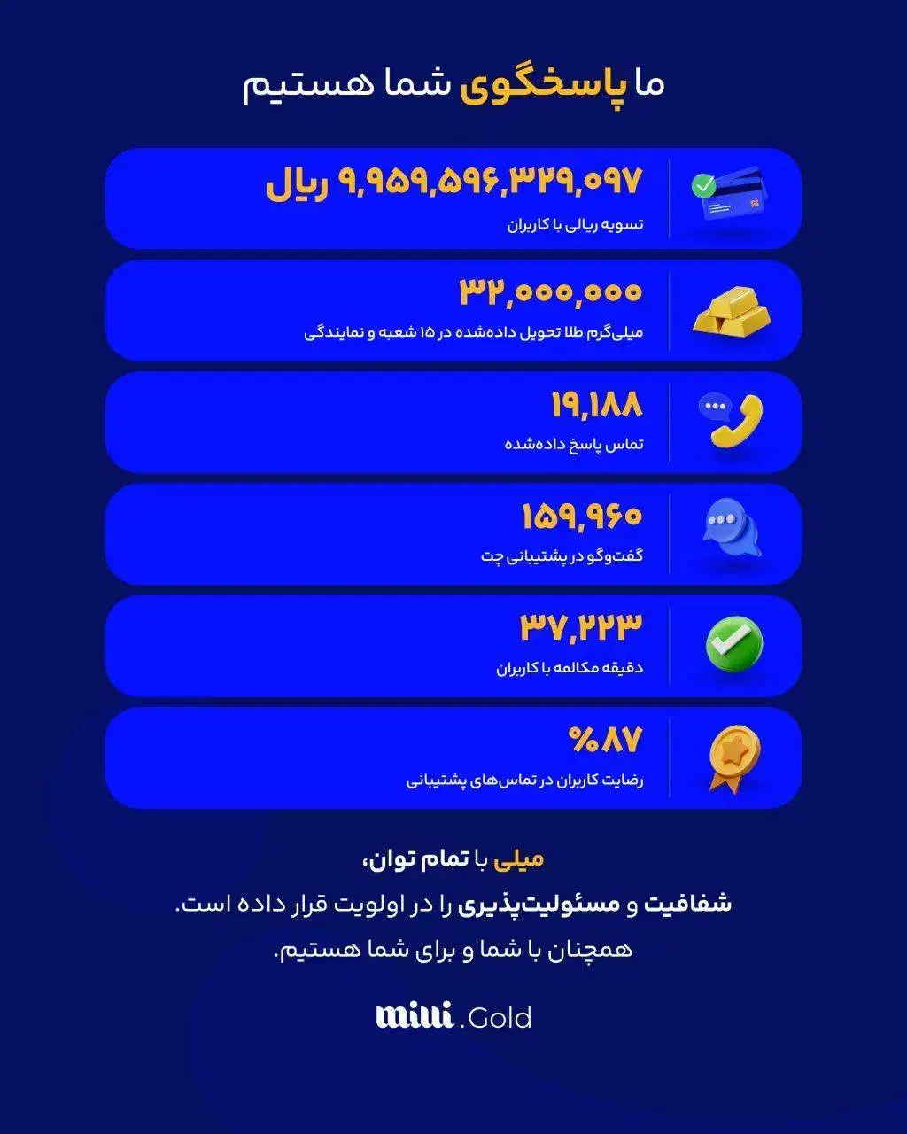 میلی|فعالیت داوطلبانه|شیراز, دست خضر|دیوار